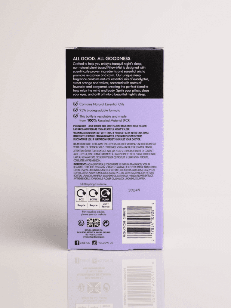Bagside af lilla og sort emballage med ingrediensliste, genbrugssymboler og stregkode til plantebaseret pude-spray
