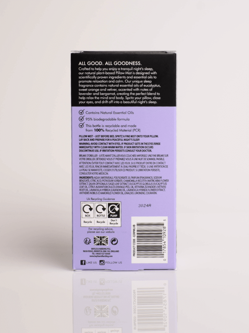 Bagside af lilla og sort emballage med ingrediensliste, genbrugssymboler og stregkode til plantebaseret pude-spray