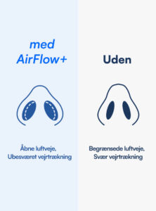 AirFlow+ (Næseudvider)