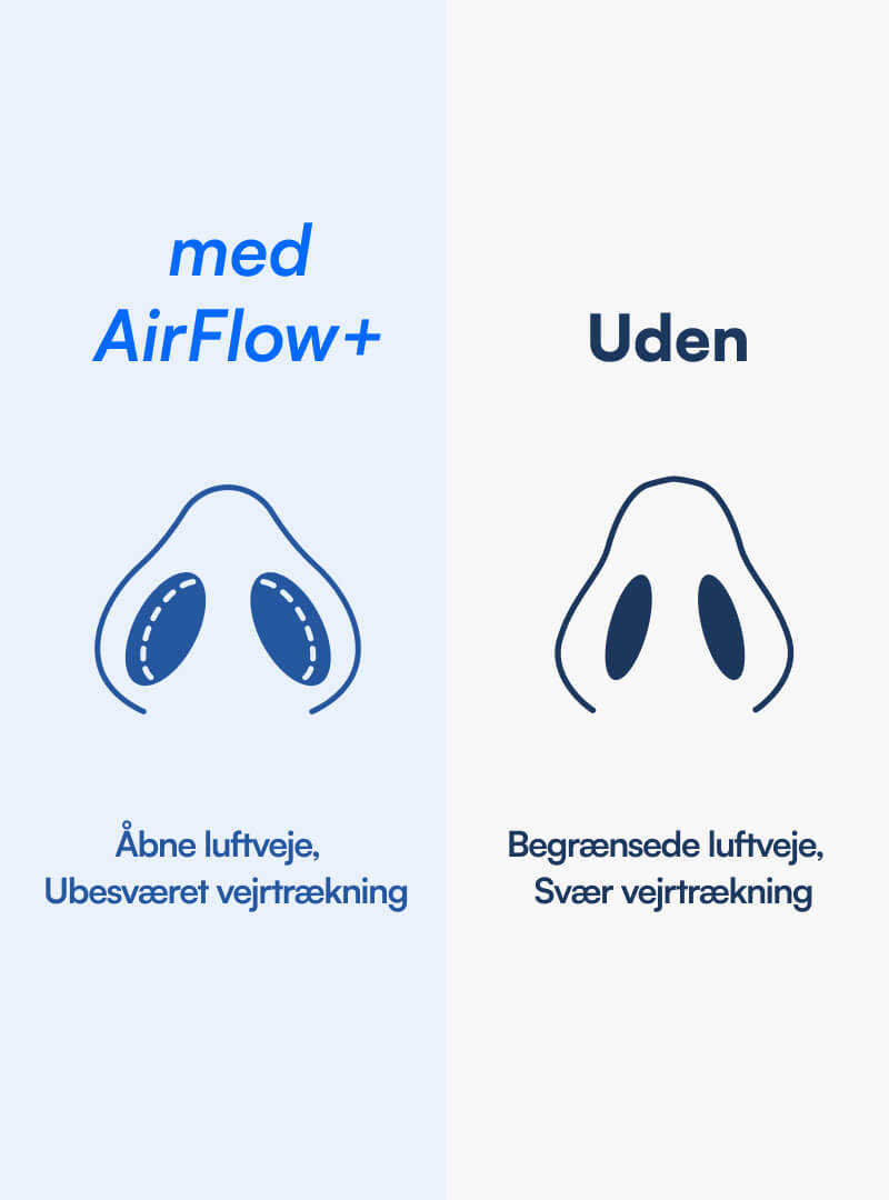 AirFlow+ (Næseudvider)