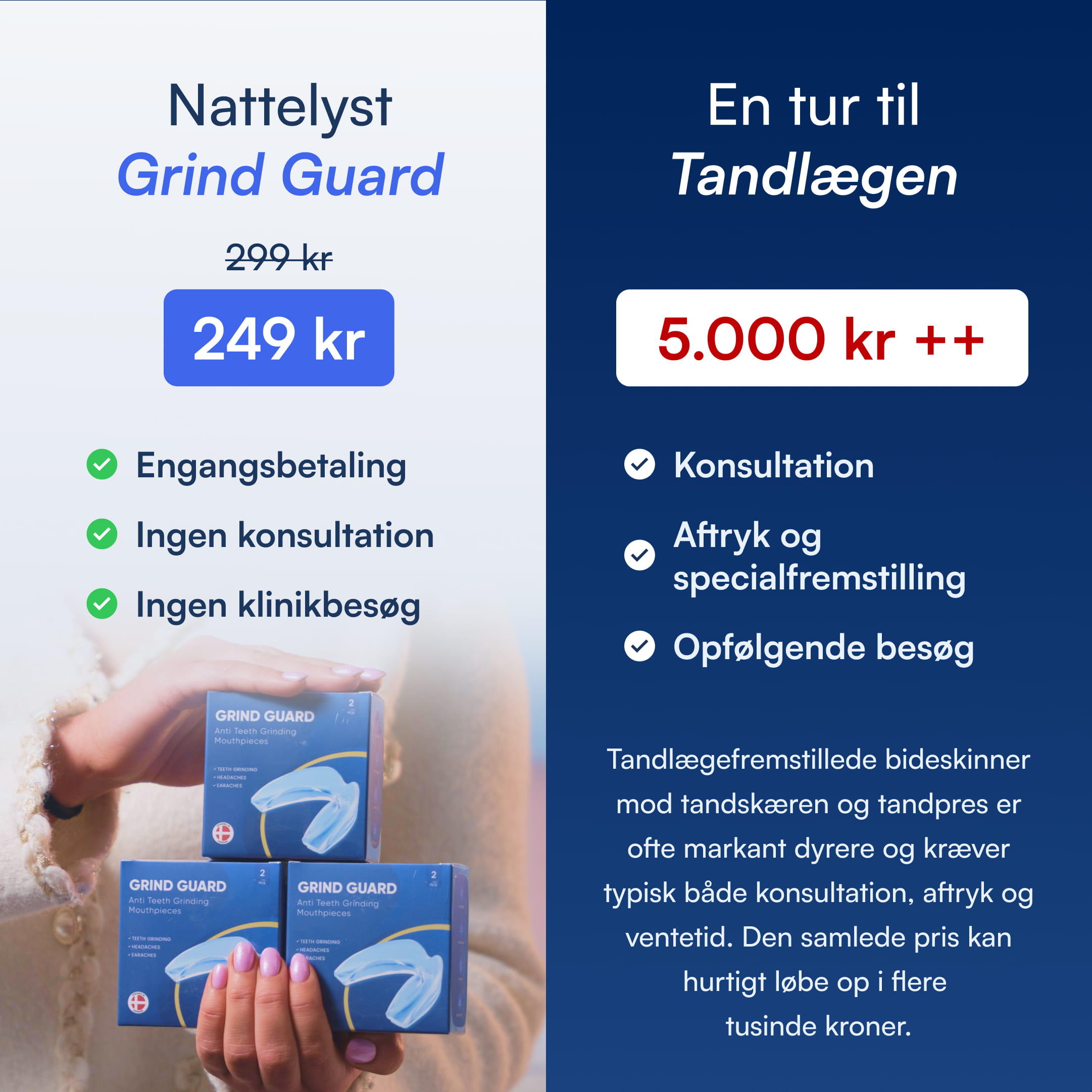 Hånd holder Grind Guard kasser i pris-sammenligning: nattebidskinne 249 kr vs tandlægebehandling 5.000+ kr