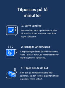 Grind Guard (Mod Tandskæren)